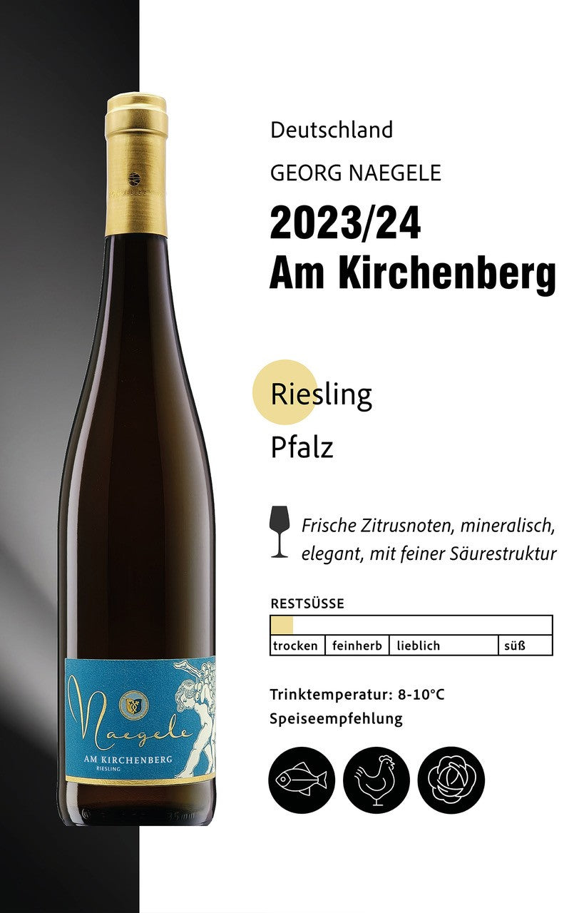 2023/24 - Am Kirchenberg