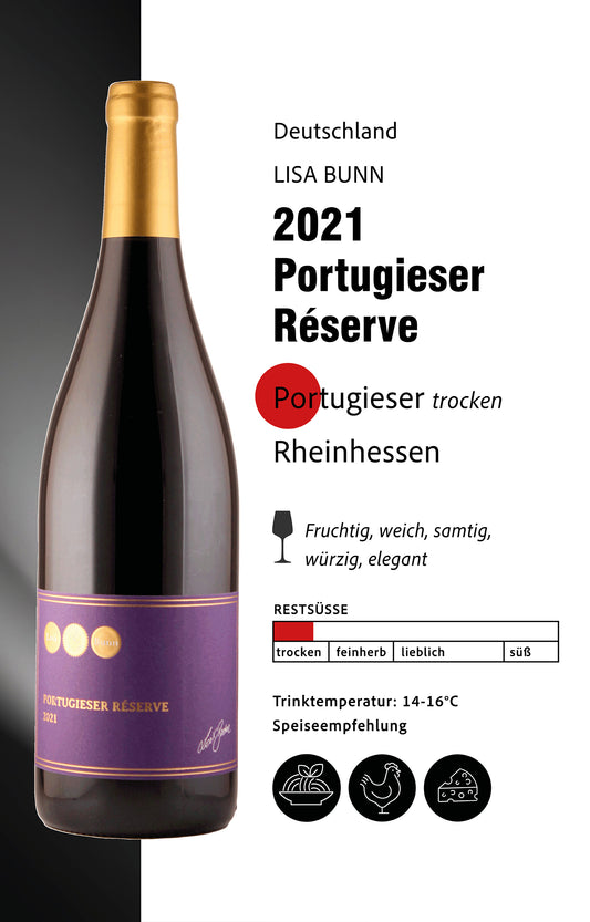 2021 - Portugieser Réserve