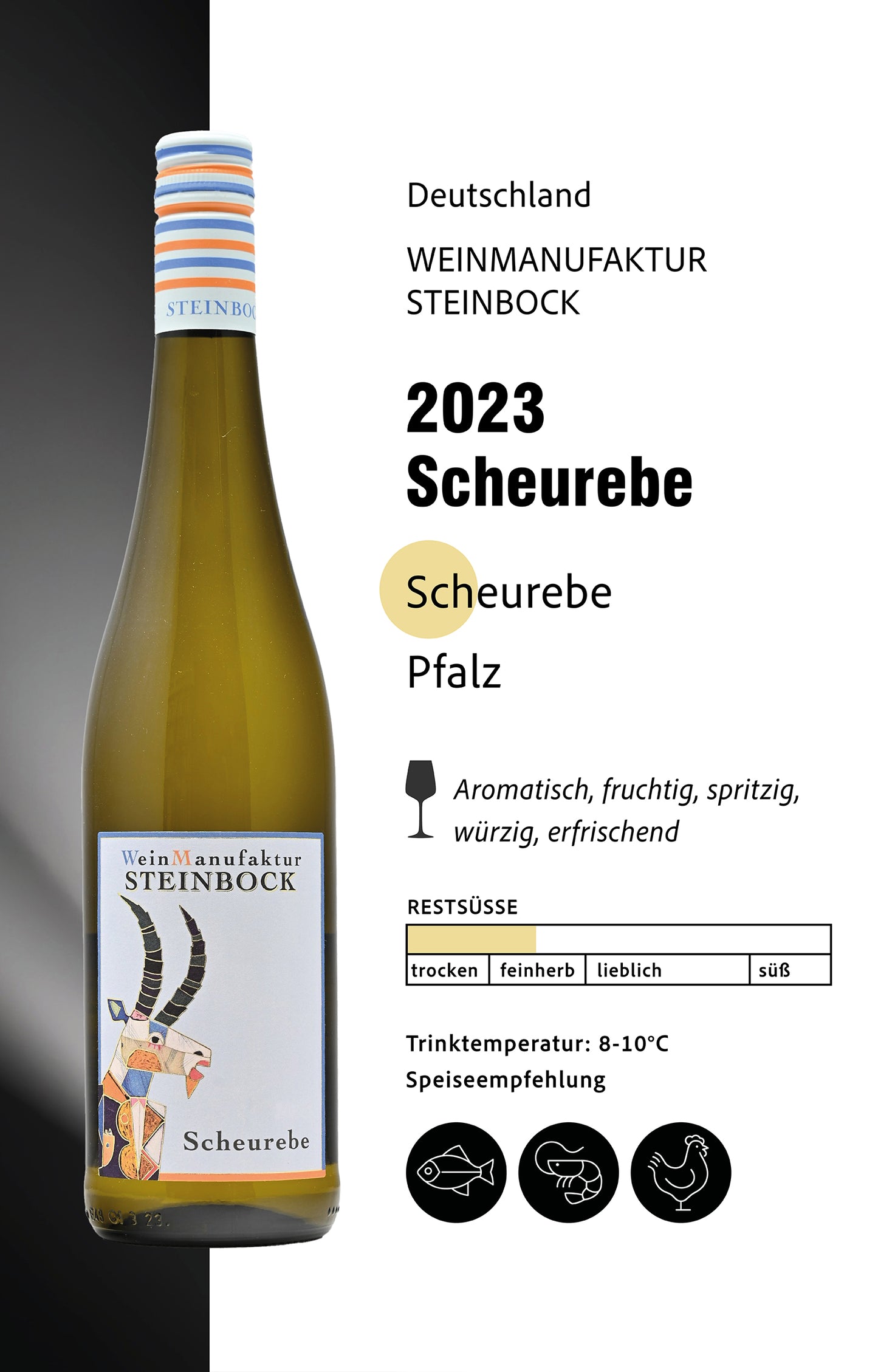 2023 - Scheurebe